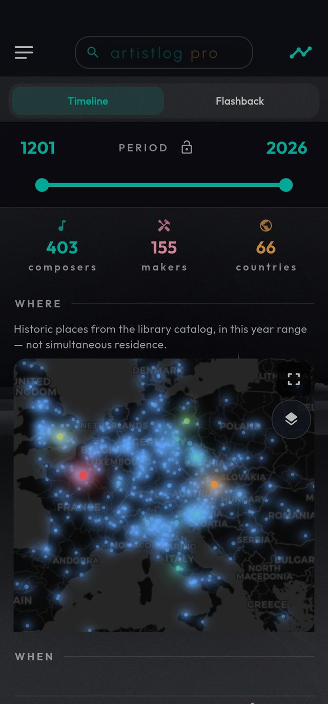 ArtistLog concert logbook — Timeline of composers, makers and historic places from the catalog across centuries, with period filter and map