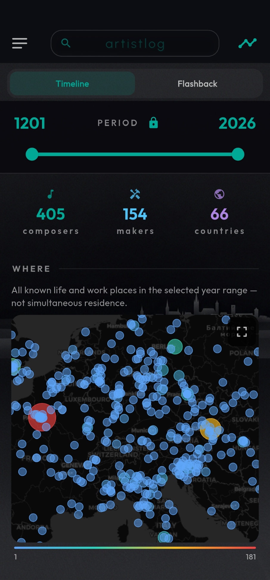 ArtistLog Timeline — period filter, composers and makers stats, map of Europe